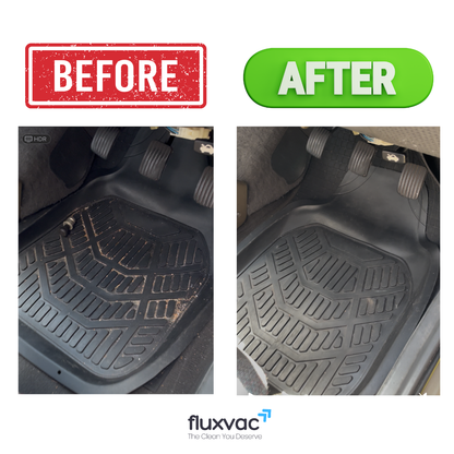 FluxVac Cordless Car Vacuum